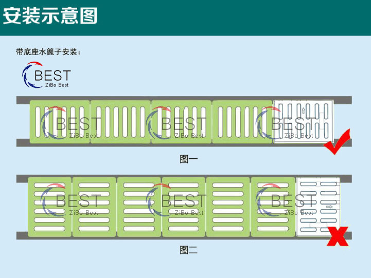 沟盖板施工安装示意图