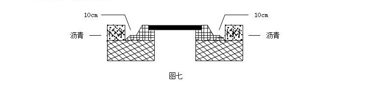 拜斯特井盖水篦盖板安装说明图七