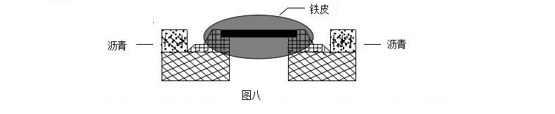 拜斯特井盖水篦盖板安装说明图八